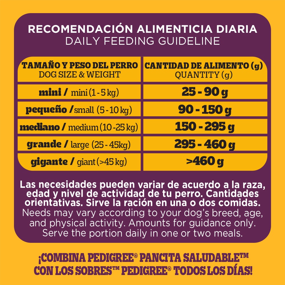 HB_FeedingGuidelines_Dry