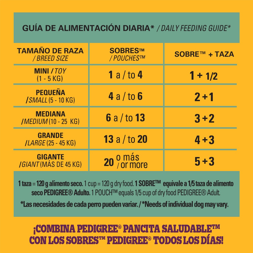 Hero_HB_FeedingGuidelines_WetPavo