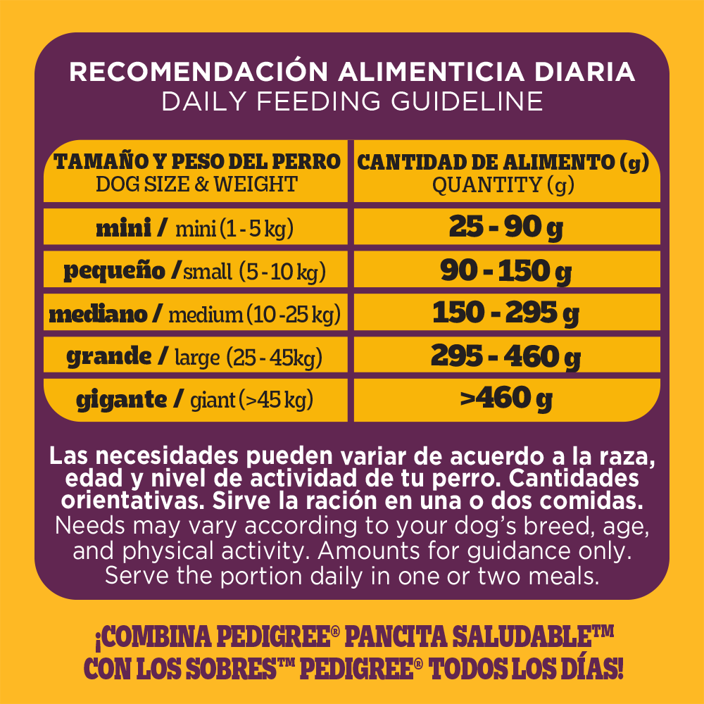 HB_FeedingGuidelines_Dry