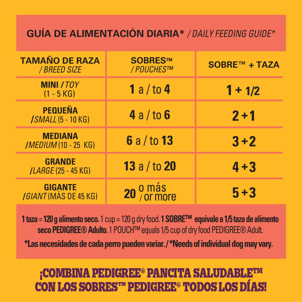 Hero_HB_FeedingGuidelines_WetSalmon